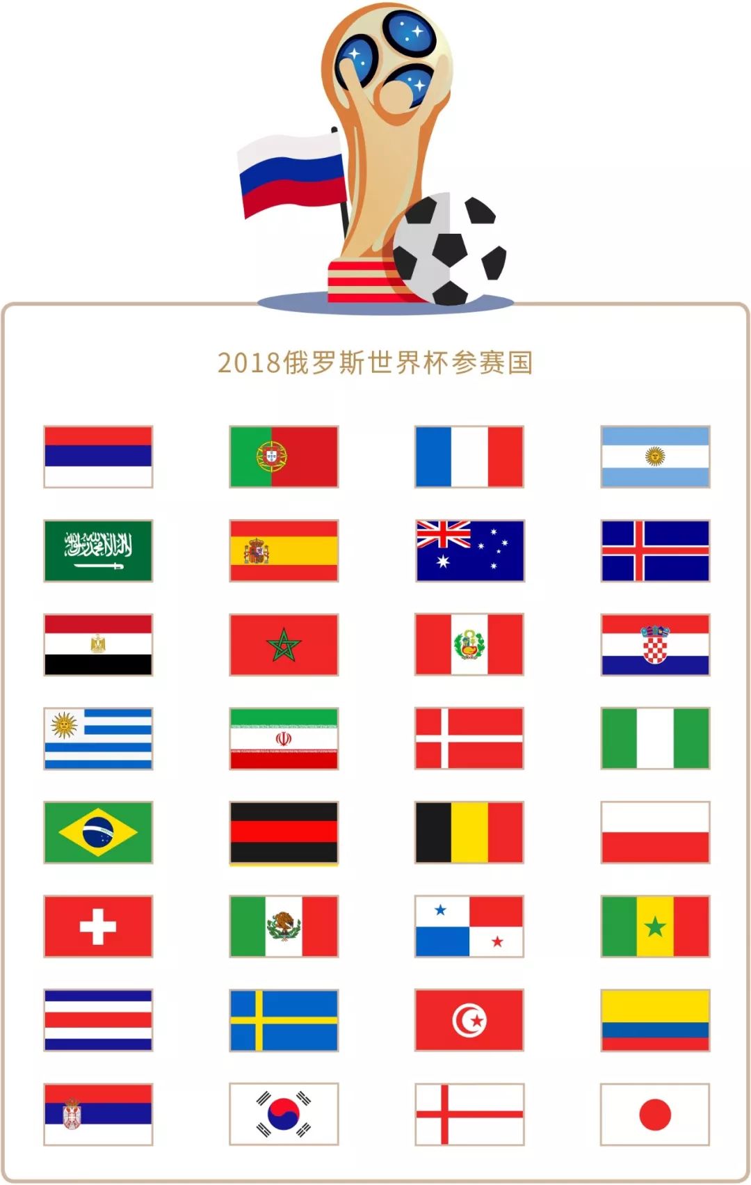 挑战