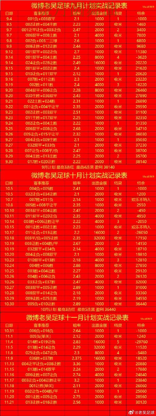 世界杯买球官网伤停信息对判断影响有多大，常见误区盘点