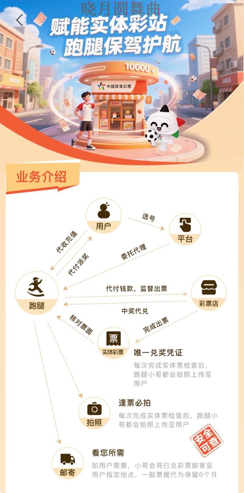 世界杯买球注册流程详细说明