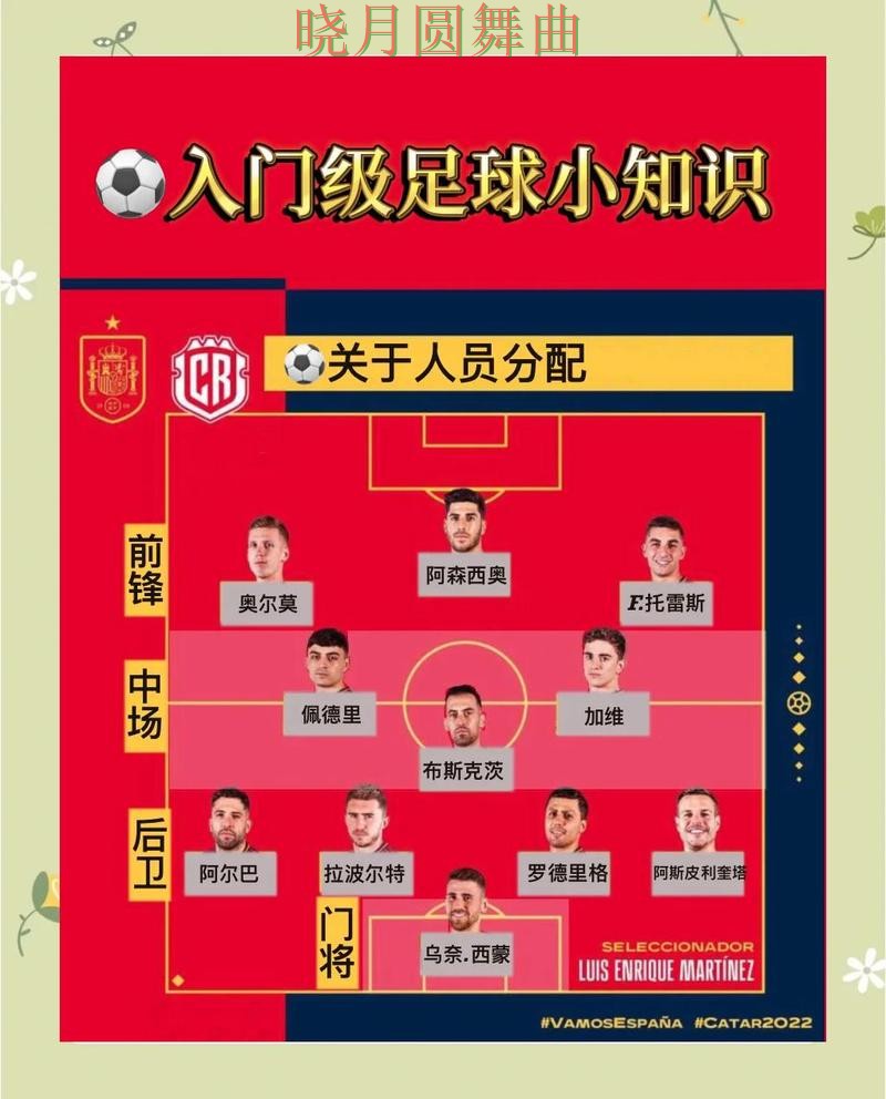 世界杯买球官网热门玩法适合哪些人一文看懂