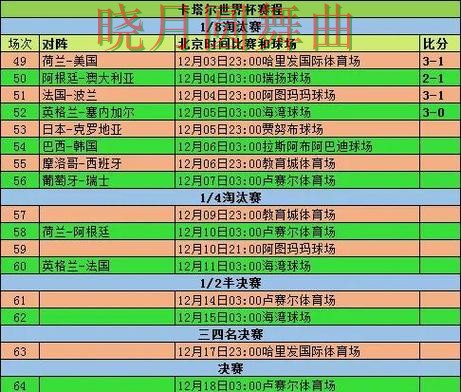 世界杯投注官网新手入门规则解析 重点信息整理