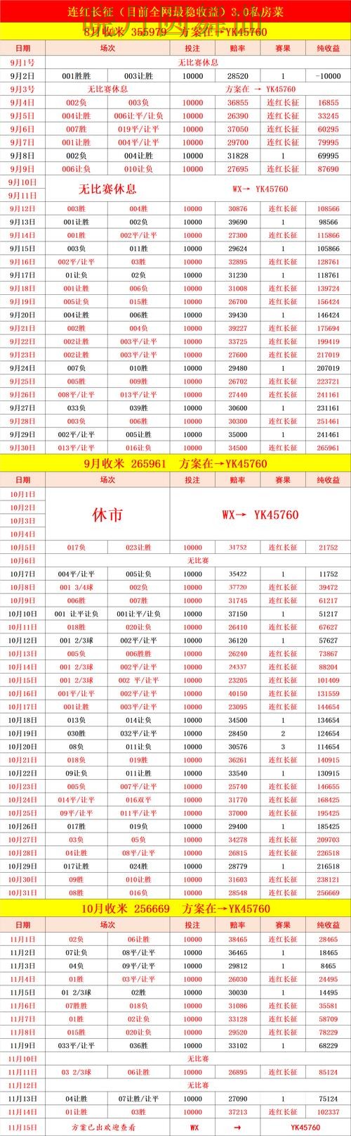 世界杯投注注册比赛直播数据应该怎么用一文看懂