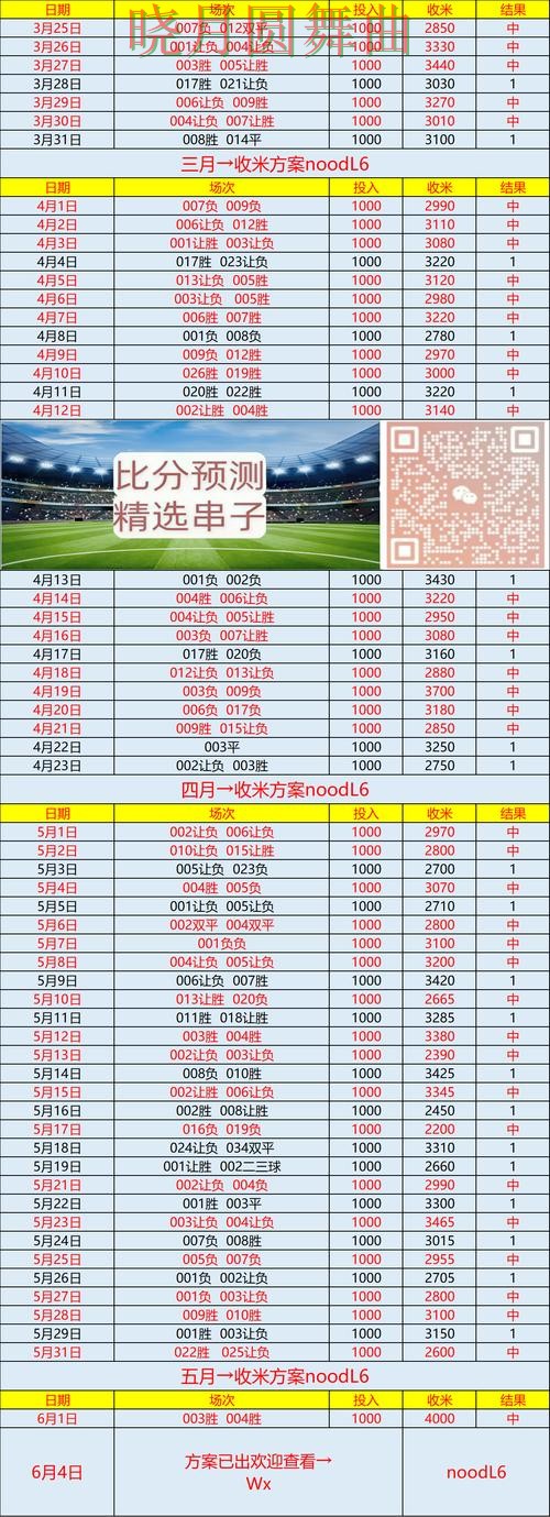 世界杯买球网站实时比分信息怎么看完整教学