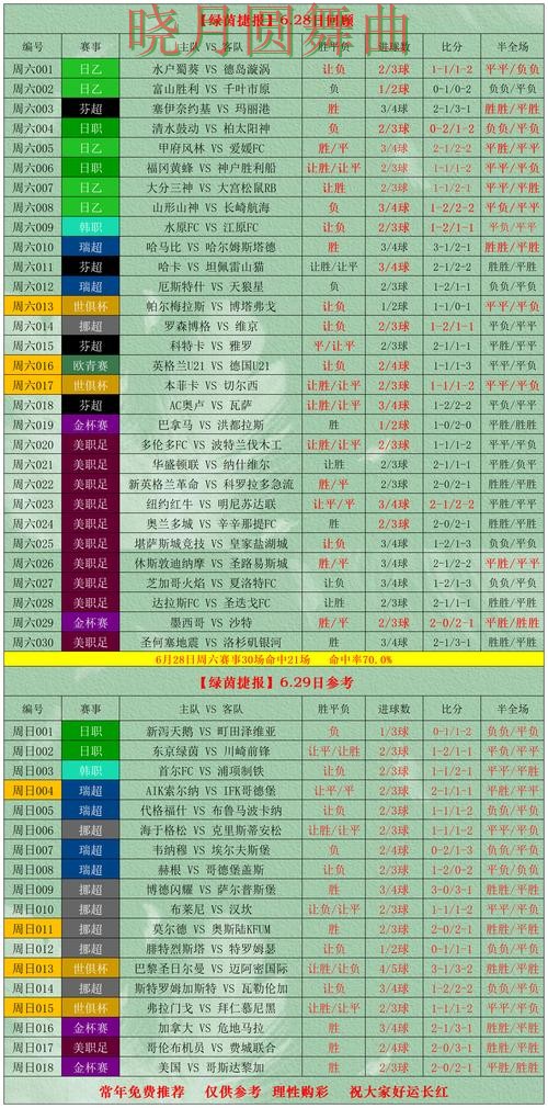 世界杯投注下载胜平负玩法怎么研究经验分享