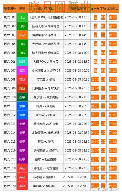 世界杯投注网站入口在哪里查看一文看懂