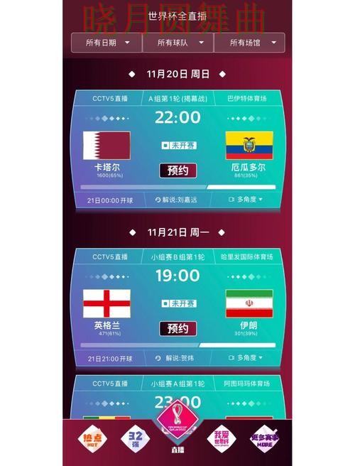 世界杯买球app新手最容易踩的坑有哪些实用指南