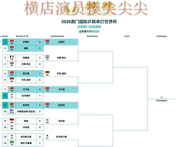 2026世界杯期间热门世界杯买球平台精选与直播入口分析